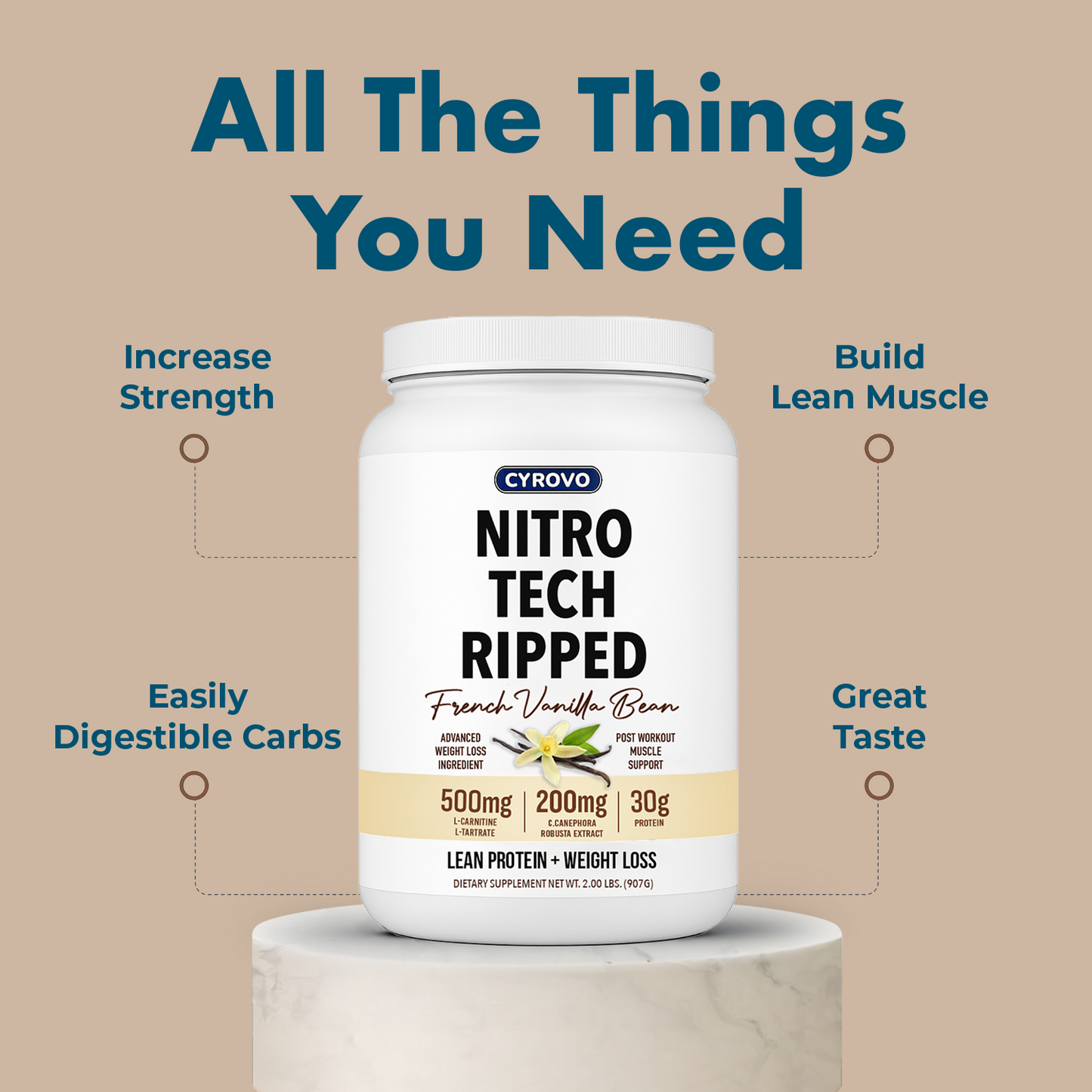 Cyrovo® Nitro Tech Ripped