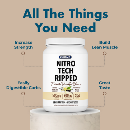 Cyrovo® Nitro Tech Ripped