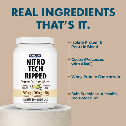 Cyrovo® Nitro Tech Ripped